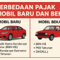 Perbedaan Pajak Mobil Baru dan Bekas