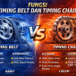 Fungsi Timing Belt dan Timing Chain pada Mobil